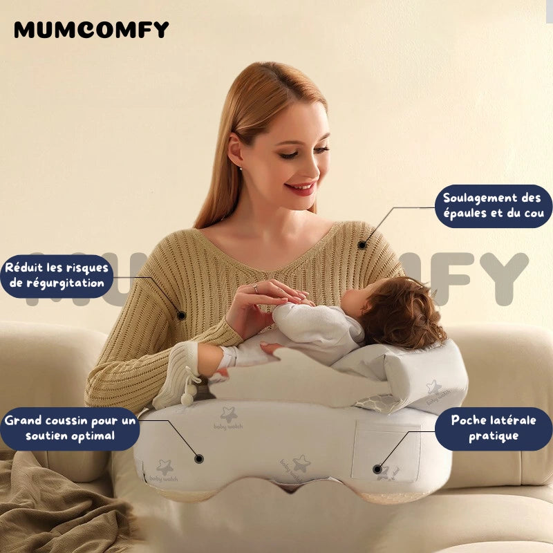 Coussin de grossesse et d'allaitement ergonomique incliné à 15° - LactoEase®