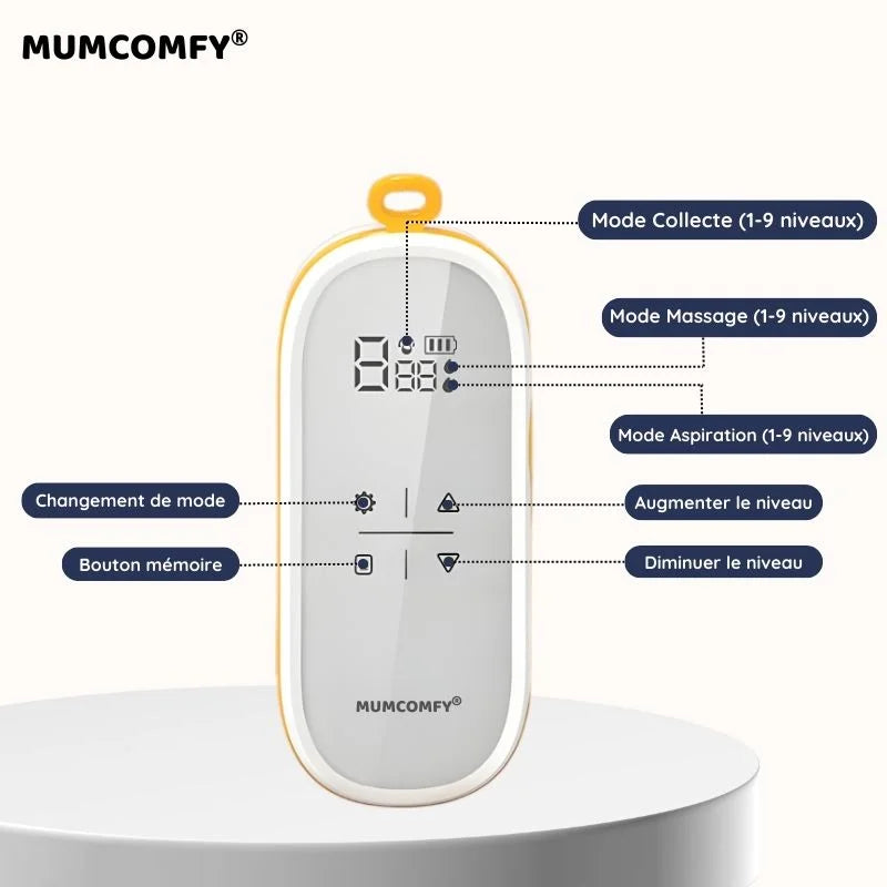 Tire-lait électrique portable, mains libres et portable - TwinFlex® Duo