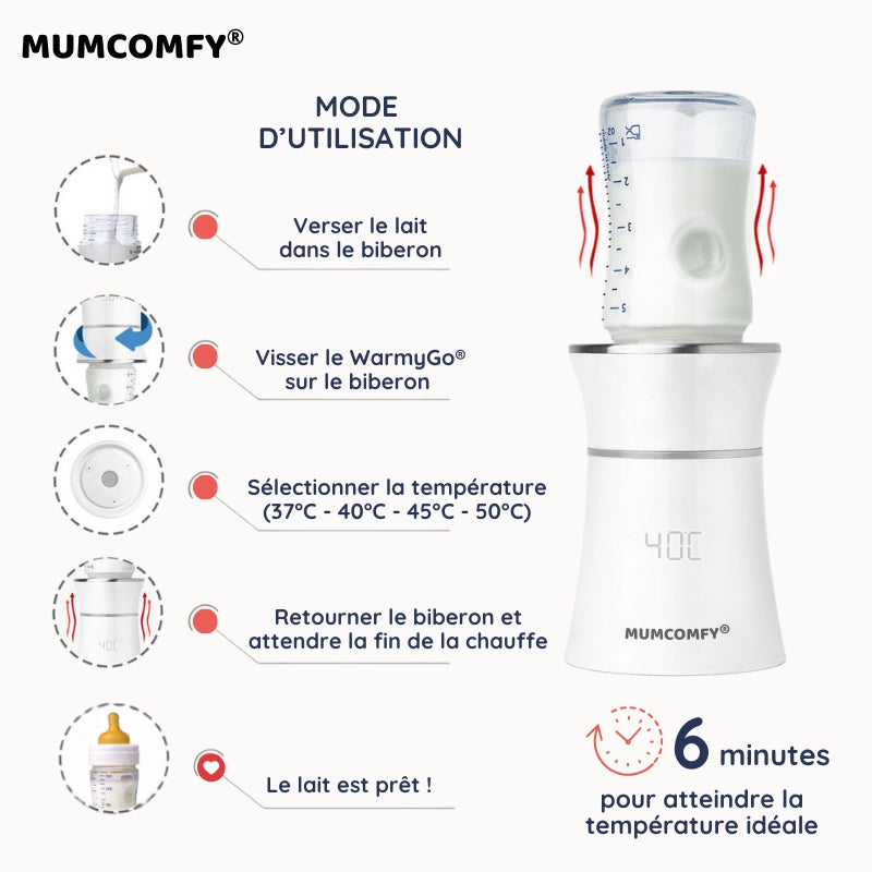 Chauffe biberon nomade 8800mAh - WarmyGo®