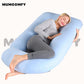 Coussin de grossesse