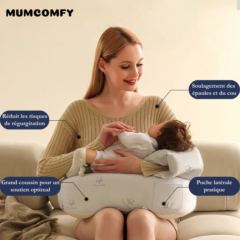 Coussin d'allaitement ergonomique incliné à 15° - Mumcomfy®