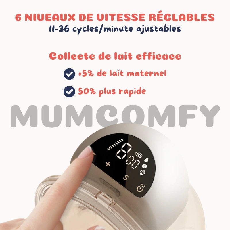 Tire-lait électrique portable - CompactEase® Duo