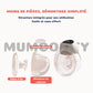 Tire-lait électrique portable - CompactEase® Duo