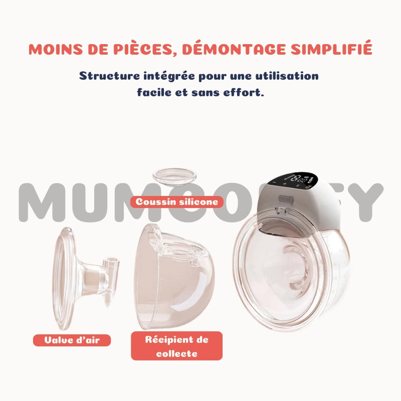 Tire-lait électrique portable - CompactEase® Duo